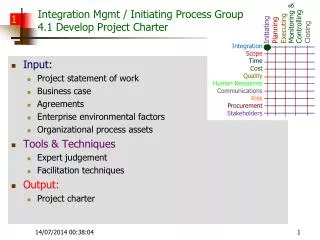 Integration Mgmt / Initiating Process Group 4.1 Develop Project Charter