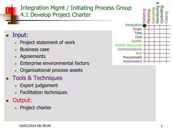 integration mgmt initiating process group 4 1 develop project charter