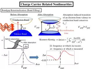 Charge Carrier Related Nonlinearities