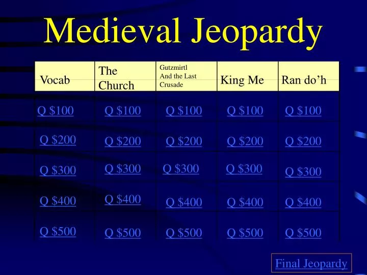 medieval jeopardy