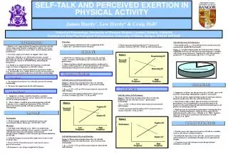 SS SELF-TALK AND PERCEIVED EXERTION IN PHYSICAL ACTIVITY