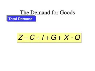 The Demand for Goods