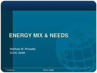 Energy Mix &amp; Needs