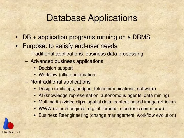 database applications