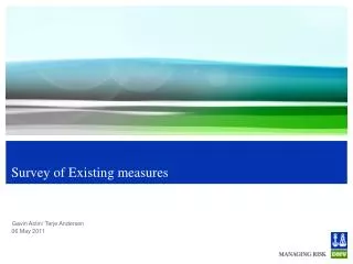 Survey of Existing measures