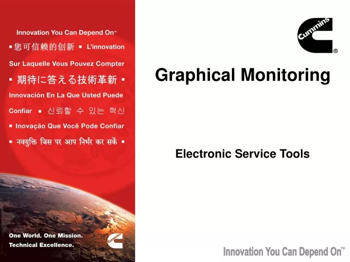 graphical monitoring