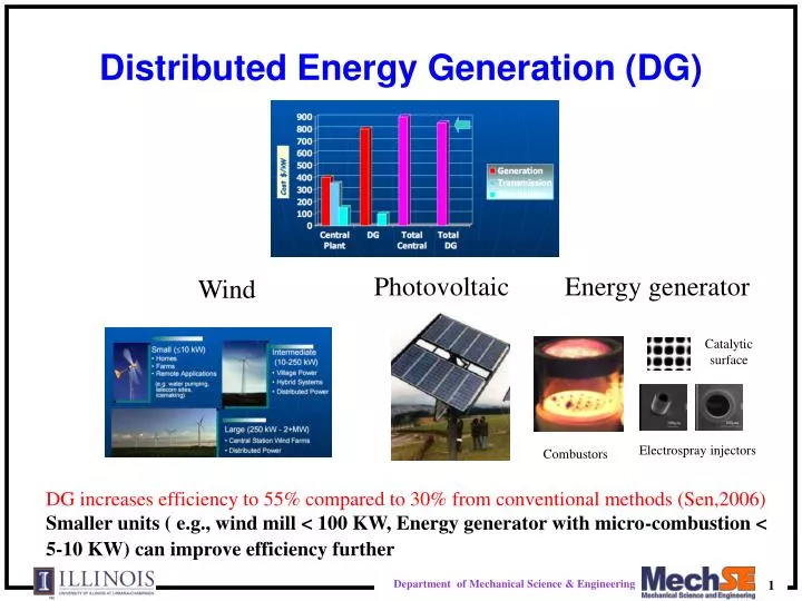 distributed energy generation dg