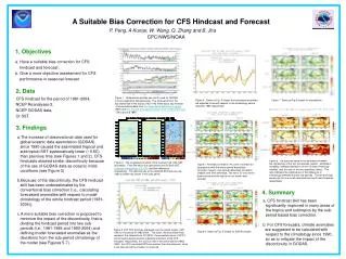 A Suitable Bias Correction for CFS Hindcast and Forecast