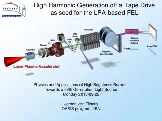High Harmonic Generation off a Tape Drive as seed for the LPA-based FEL