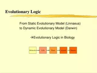 Evolutionary Logic