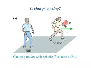 Is charge moving?