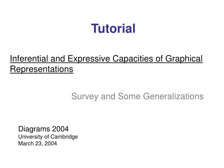 inferential and expressive capacities of graphical representations