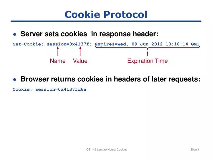 cookie protocol