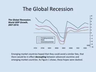 The Global Recession