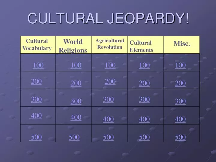 cultural jeopardy