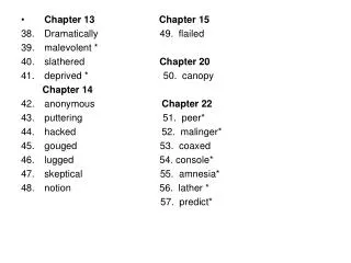 Chapter 13 Chapter 15 Dramatically 49. flailed malevolent * slathered