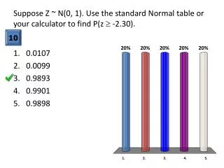 Suppose Z ~ N(0, 1). Use the standard Normal table or your calculator to find P(z ? -2.30).