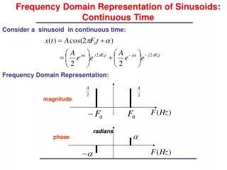 Frequency Domain Representation of Sinusoids: Continuous Time