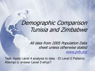 Demographic Comparison Tunisia and Zimbabwe