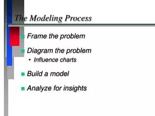 The Modeling Process