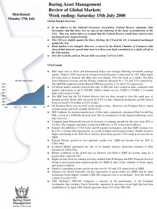 Global Market Overview