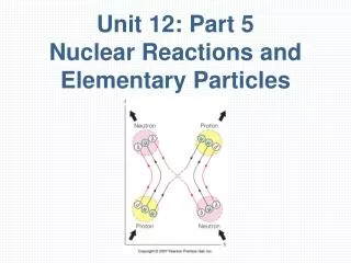 Unit 12: Part 5 Nuclear Reactions and Elementary Particles