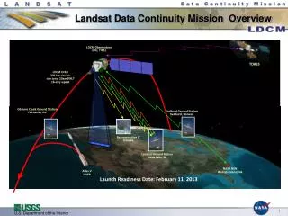 Landsat Data Continuity Mission Overview
