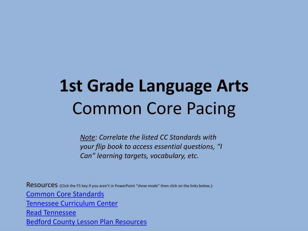 PPT - Interactive Language Arts Flip Book for 1st Grade PowerPoint ...