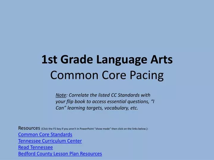 1st grade language arts common core pacing
