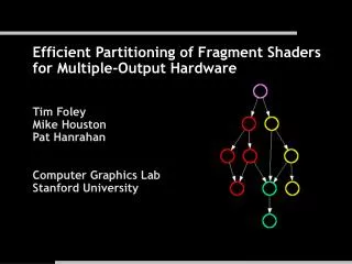 Efficient Partitioning of Fragment Shaders for Multiple-Output Hardware