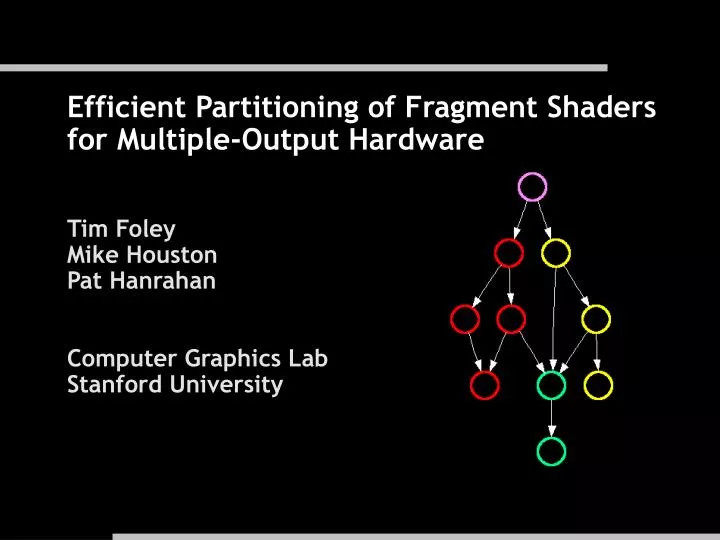 efficient partitioning of fragment shaders for multiple output hardware