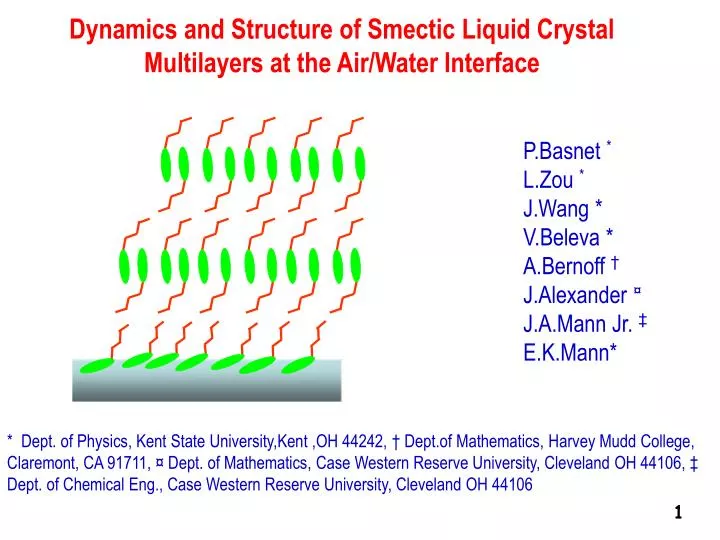 dynamics and structure of smectic liquid crystal multilayers at the air water interface