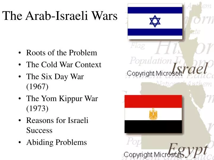 the arab israeli wars