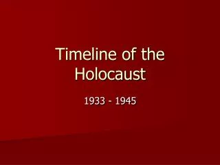 Timeline of the Holocaust