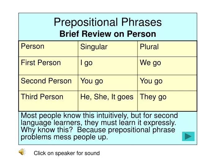 prepositional phrases brief review on person
