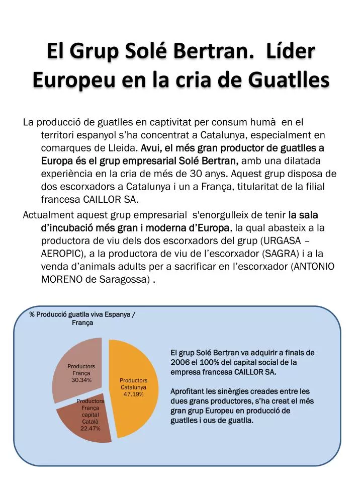 el grup sol bertran l der europeu en la cria de guatlles