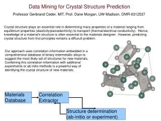 Data Mining for Crystal Structure Prediction