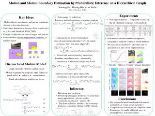 Motion and Motion Boundary Estimation by Probabilistic Inference on a Hierarchical Graph Xuming He, Shuang Wu, Alan Yuil
