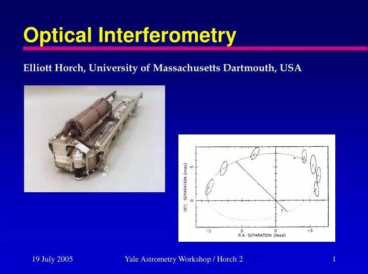 optical interferometry