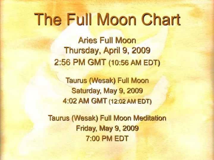 the full moon chart