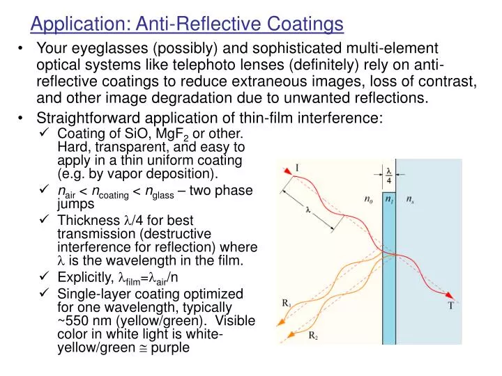 application anti reflective coatings