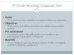 7 th Grade Reading/Language Arts - slide 1