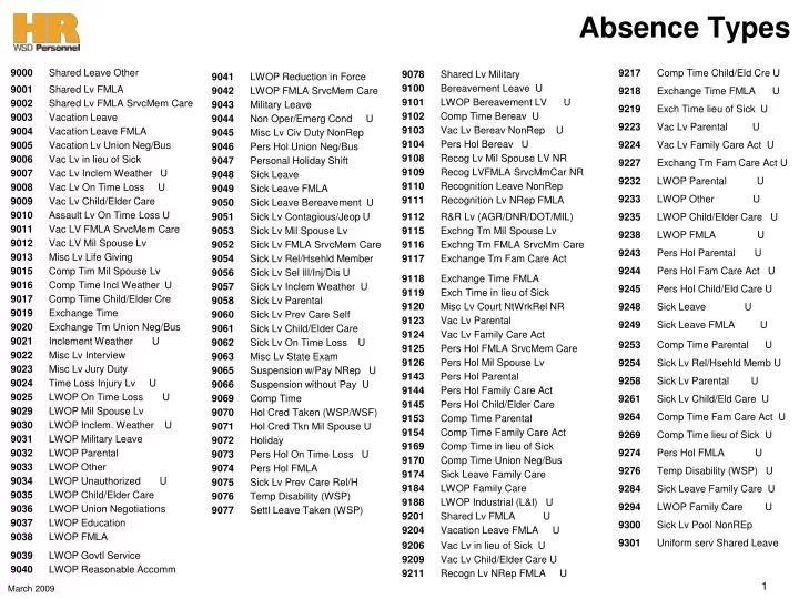 absence types