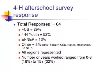 4-H afterschool survey response