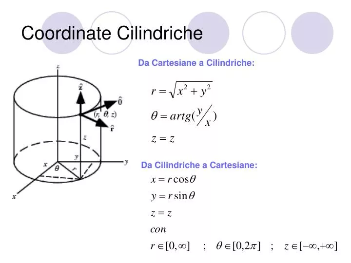 coordinate cilindriche