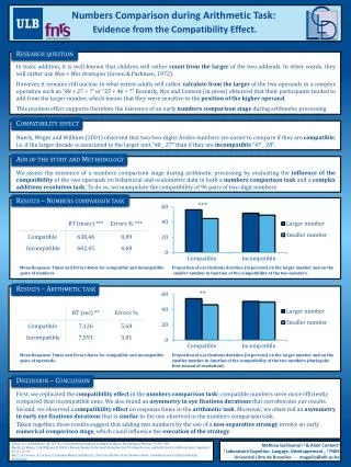 Numbers Comparison during Arithmetic Task: Evidence from the Compatibility Effect.