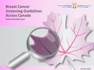 Breast Cancer Screening Guidelines Across Canada