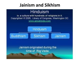 Jainism and Sikhism