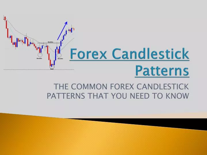 forex candlestick patterns