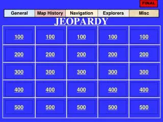 JEOPARDY